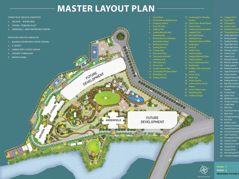 Master Layout